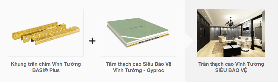 Thực trạng ô nhiễm không khí trong nhà