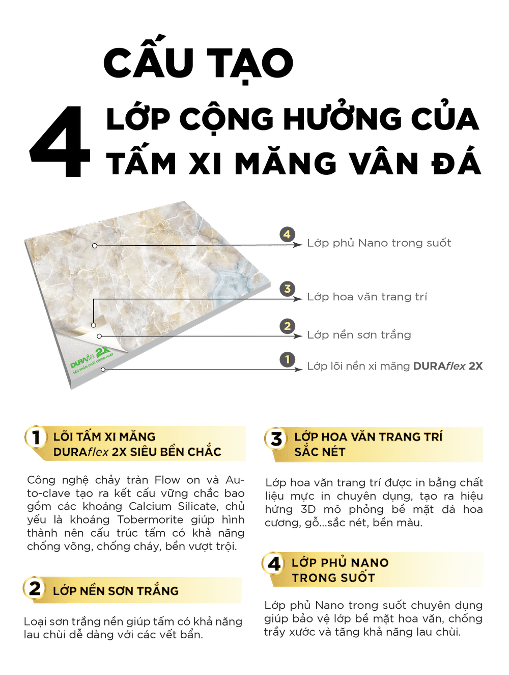 Điểm đặc biệt của tấm xi măng vân đá