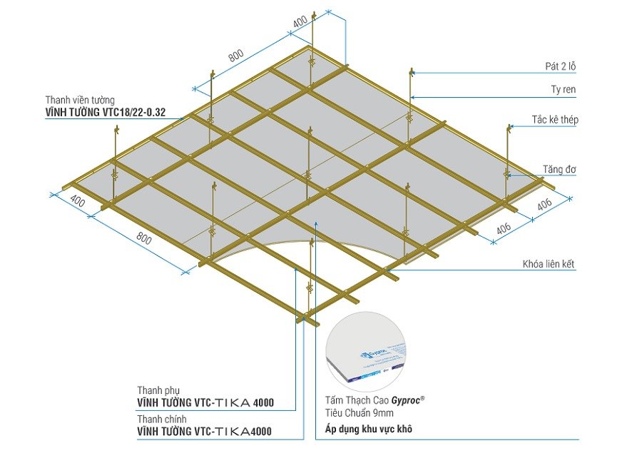 Trần thạch cao Vĩnh Tường - Tiêu chuẩn