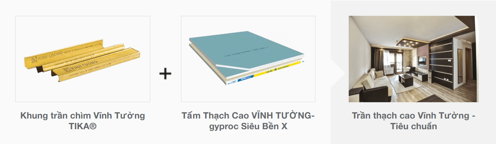 Khung trần chìm Vĩnh Tường TIKA và Tấm thạch cao Vĩnh Tường Siêu Bền X