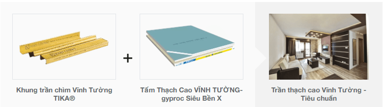 trần thạch cao Vĩnh Tường tiêu chuẩn