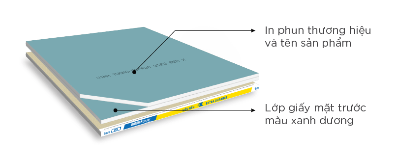  zalo Tấm Thạch Cao VĨNH TƯỜNG-Gyproc Siêu Bền X