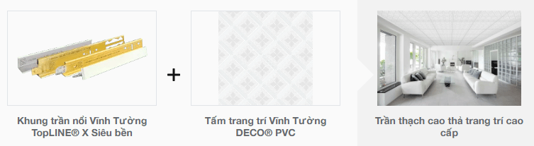 Tấm trần thả thạch cao